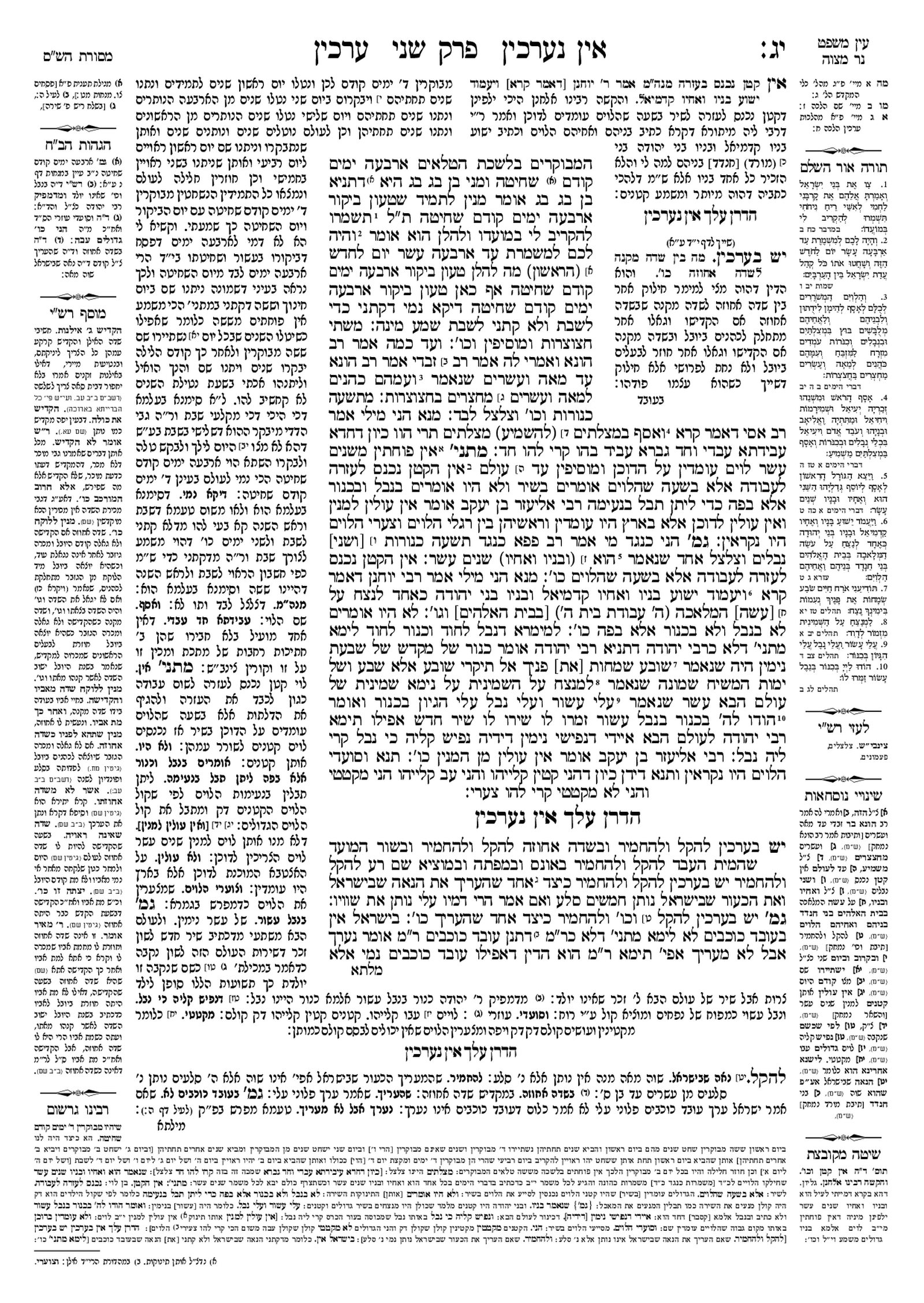 Preview of עמוד ב · Amud Bet