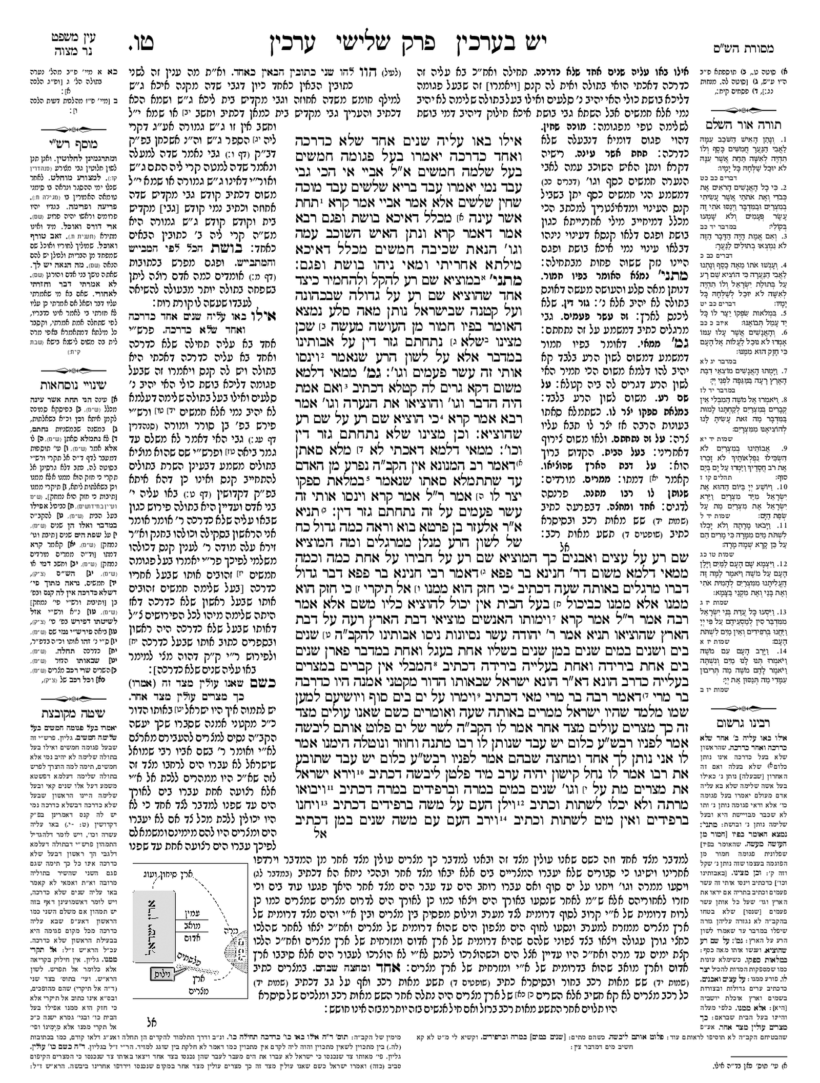 Preview of עמוד א · Amud Aleph