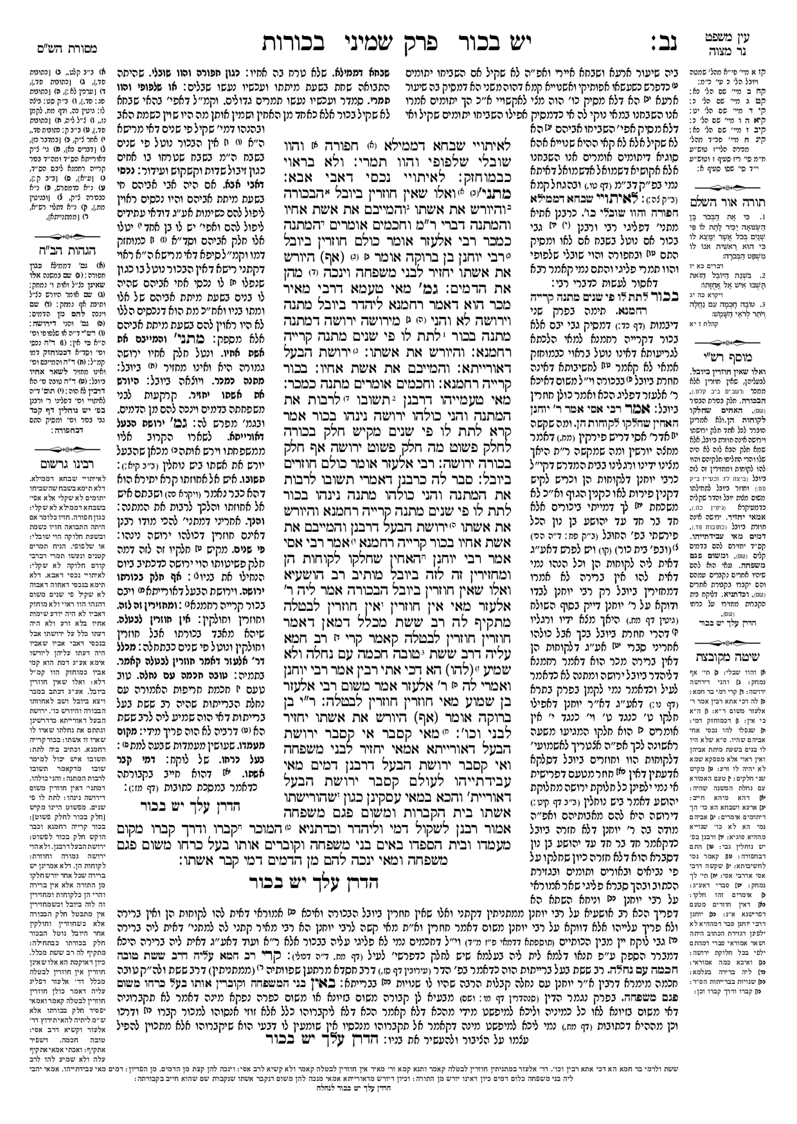 Preview of עמוד ב · Amud Bet
