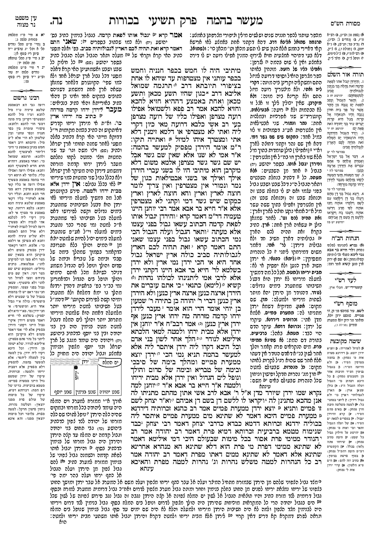 Preview of עמוד א · Amud Aleph